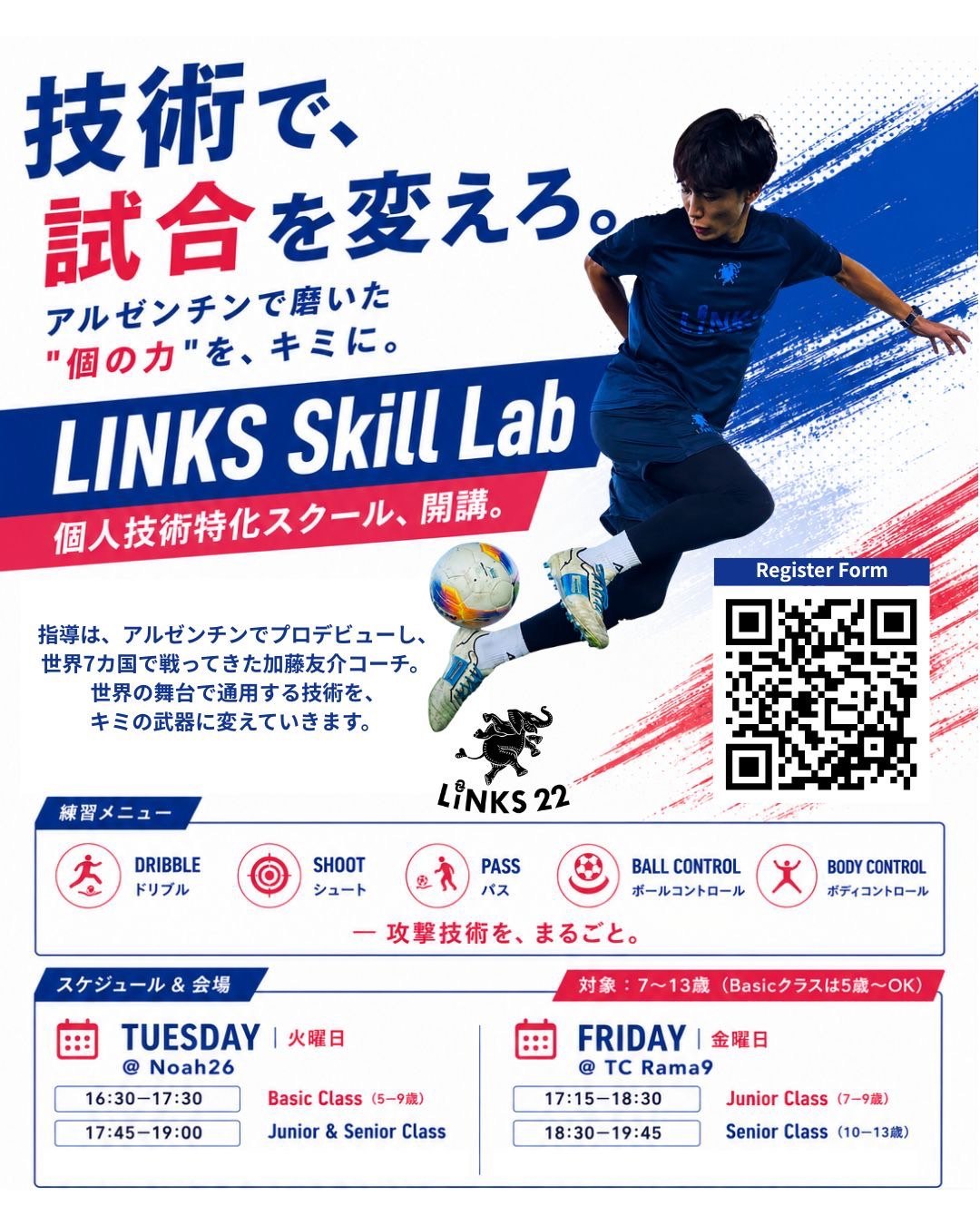 LINKS Skill Lab フライヤー